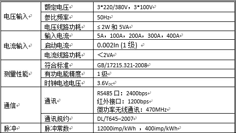 技術參數.jpg