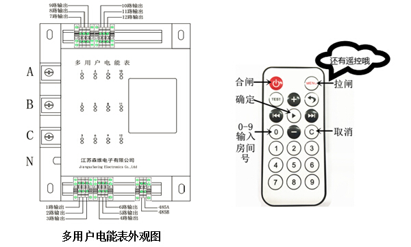 多用戶電能表外觀圖.jpg