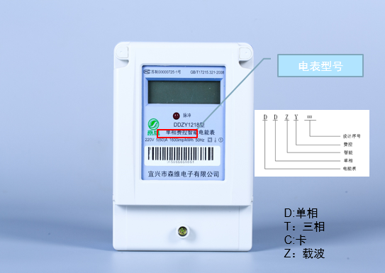 電表型號.jpg